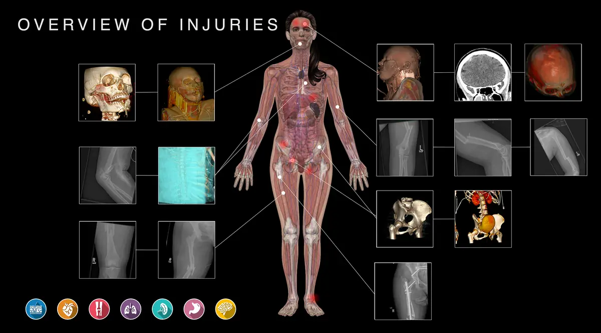 Interactive Case Presentations